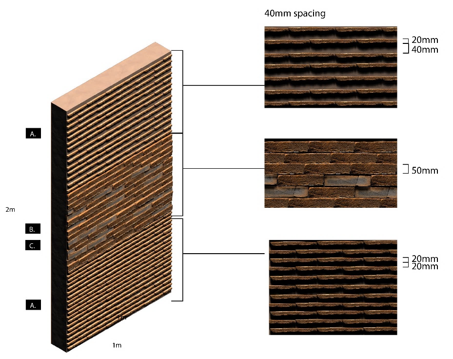 Facade Material Technical Diagram