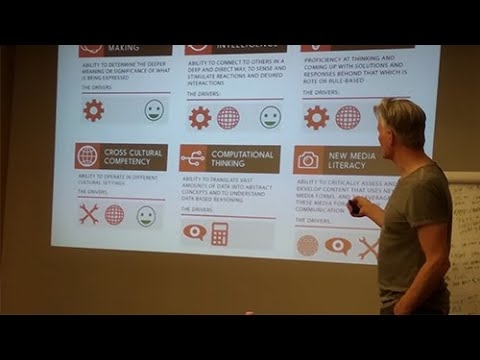 Kontakt | Strategic Planning & Implementation Workshop